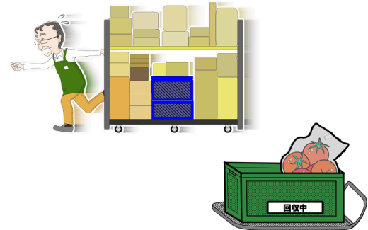 回収中のコンテナ