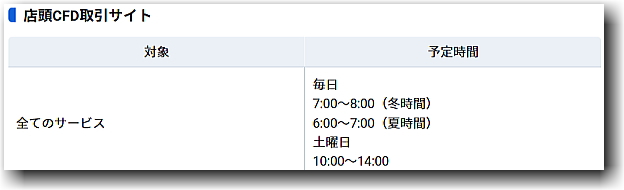 SBICFDのシステムメンテナンス時間